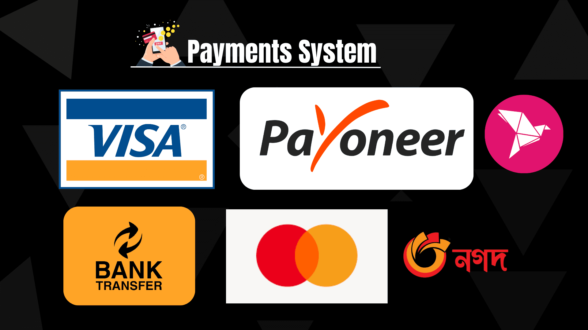 Payment system final